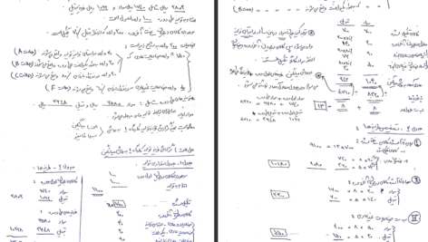 دانلود جزوه حسابداری صنعتی دو پروانه مطیع