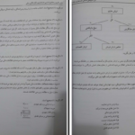 دانلود جزوه مفاهیم اساسی حسابداری و گزارش گری مالی