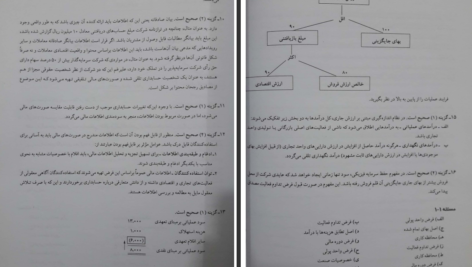 دانلود جزوه مفاهیم اساسی حسابداری و گزارش گری مالی