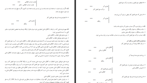 جزوه حسابداری پیشرفته یک