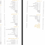 دانلود کتاب شیمی عمومی 1 چارلز مورتیمر عیسی یاوری