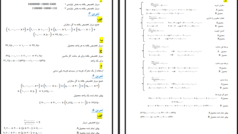 دانلود جزوه حل تمرین حسابداری مدیریت شباهنگ