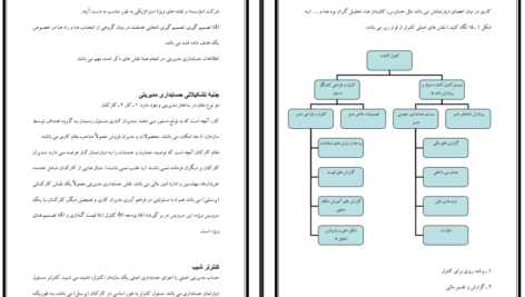 دانلود جزوه حسابداری مقدماتی