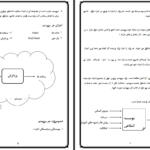 دانلود جزوه سیستم های اطلاعاتی حسابداری یک محمدی