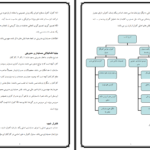 دانلود جزوه حسابداری مدیریت