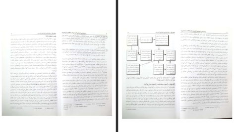 دانلود کتاب روانشناسی اجتماعی کاربردی مجید صفاری نیا