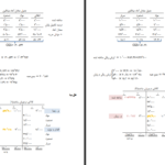 دانلود جزوه حسابداری صنعتی سه جمشید اسکندری