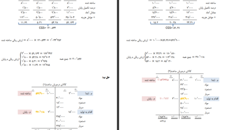 دانلود جزوه حسابداری صنعتی سه جمشید اسکندری