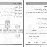 دانلود جزوه حل المسائل اصول حسابداری یک