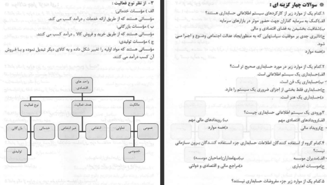 دانلود جزوه حل المسائل اصول حسابداری یک