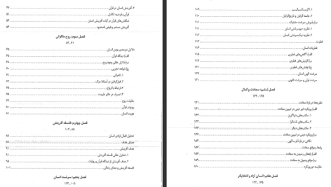 دانلود کتاب انسان در اسلام غلامحسین گرامی