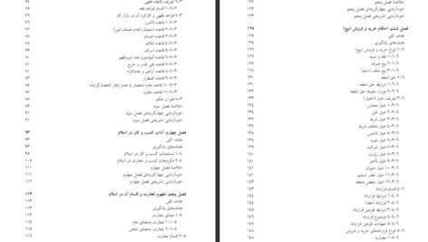 دانلود کتاب احکام کسب و کار محمد تقی امینی