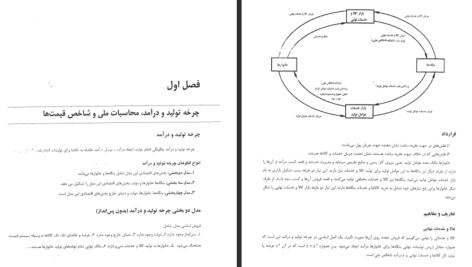 دانلود کتاب اقتصاد کلان تیمور رحمانی