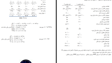 دانلود جزوه حسابداری صنعتی سه جمشید اسکندری