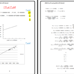 دانلود جزوه حل تمرین حسابداری مدیریت شباهنگ