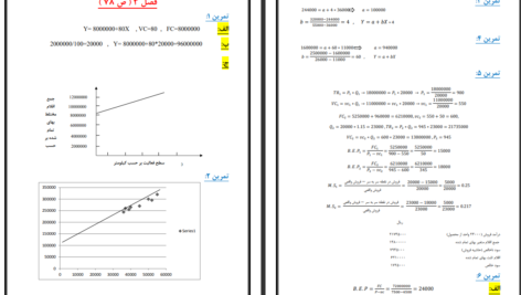 دانلود جزوه حل تمرین حسابداری مدیریت شباهنگ