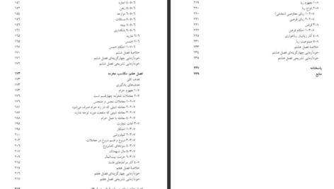 دانلود کتاب احکام کسب و کار محمد تقی امینی