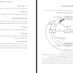 دانلود کتاب اقتصاد کلان تیمور رحمانی