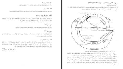 دانلود کتاب اقتصاد کلان تیمور رحمانی