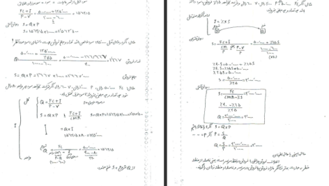 دانلود جزوه مروری جامع بر حسابداری صنعتی