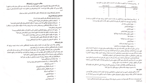 دانلود کتاب آزمایشگاه فیزیک پایه 2 کبری حاجی زاده