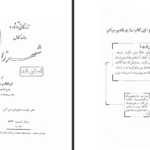 دانلود کتاب زندگانی و آثار: رضا-کمال «شهرزاد» ابوالقاسم جنتی عطائی