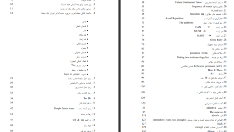 دانلود کتاب گرامر برای مکالمه زبان انگلیسی سعید عنایت پور