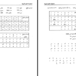 دانلود کتاب علوم غریبه مجربات ابن سینا حسین نمینی