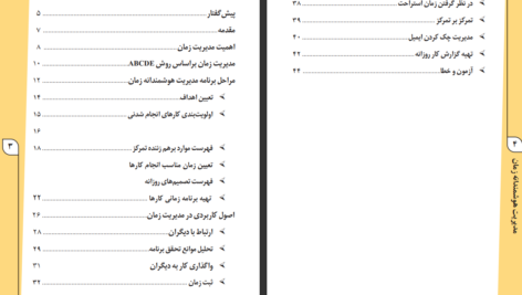 دانلود کتاب مدیریت هوشمندانه زمان سمیه امیری