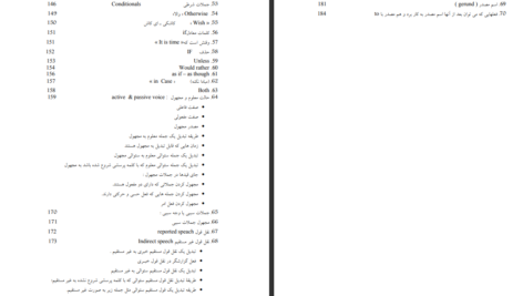 دانلود کتاب گرامر برای مکالمه زبان انگلیسی سعید عنایت پور