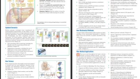 دانلود کتاب Lehninger Principles Of Biochemistry دیوید ال نیلسون