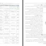 دانلود کتاب ژلوفن بیماری های کودکان 1 فاطمه موسوی