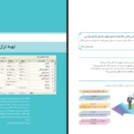 دانلود کتاب حسابداری تهیه وتنظیم صورت های مالی حسن فرج زاده دهکری