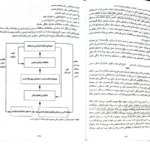 دانلود کتاب زندگی خود را دوباره بیافرینید جفری یانگ