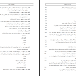 دانلود کتاب مقدمه ابن خلدون عبدالرحمن بن خلدون جلد اول