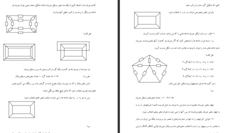 دانلود کتاب نظریه اساسی مدارها و شبکه ها چارلز دسور جلد اول