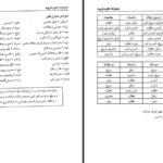 دانلود کتاب علوم غریبه مجربات ابن سینا حسین نمینی