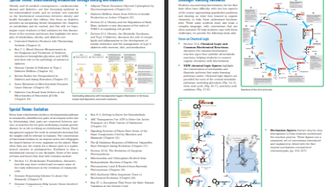 دانلود کتاب Lehninger Principles Of Biochemistry دیوید ال نیلسون