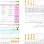 دانلود کتاب فاگوزیست دهم فردین جوادی