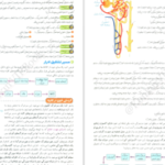 دانلود کتاب فاگوزیست دهم فردین جوادی