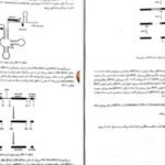 دانلود کتاب ژنتیک از کلاسیک تا ژنومیک دکتر اکرمی