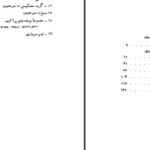 دانلود کتاب علویه خانم وولنگاری صادق هدایت