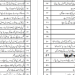 دانلود کتاب محمود الفتاوی جلد ۳ مفتی احمد صاحب خانپوری