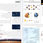 دانلود کتاب فرهنگ نامه نجوم و فضا پوریا ناظمی