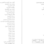 دانلود کتاب فرهنگ واژه سازی در زبان فارسی جلد 4 کامیاب خلیلی