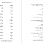 دانلود کتاب فرهنگ واژه سازی در زبان فارسی جلد 5 کامیاب خلیلی