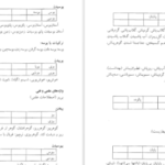 دانلود کتاب فرهنگ واژه سازی در زبان فارسی جلد 2 کامیاب خلیلی