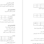 دانلود کتاب فرهنگ واژه سازی در زبان فارسی جلد 4 کامیاب خلیلی