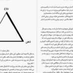 دانلود کتاب شناخت ذهن و کنترل آن رامین کرمی