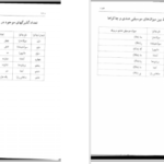 دانلود کتاب انواع مدیتیشن پروین بیات